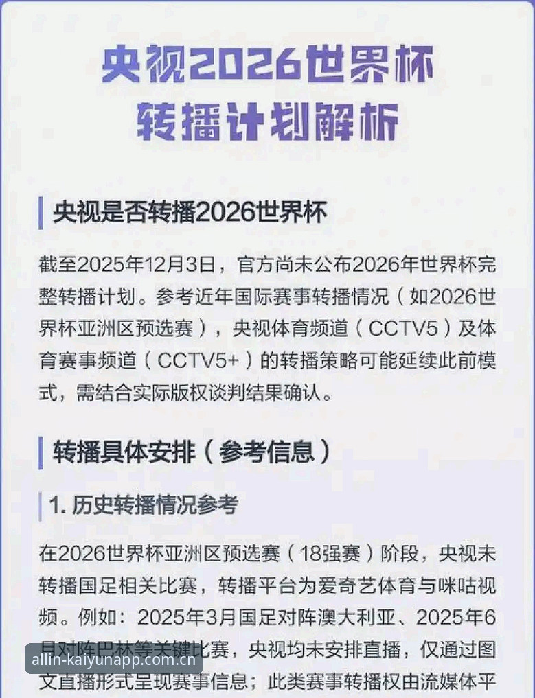 世界杯观赛签证问题深度解析：Kaiyun体育平台v2.2.0用户必备的行程规划教程